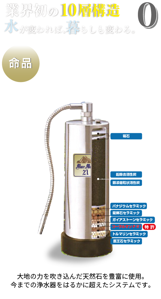 マーマー21 MJ-100 | コーラルサンド株式会社